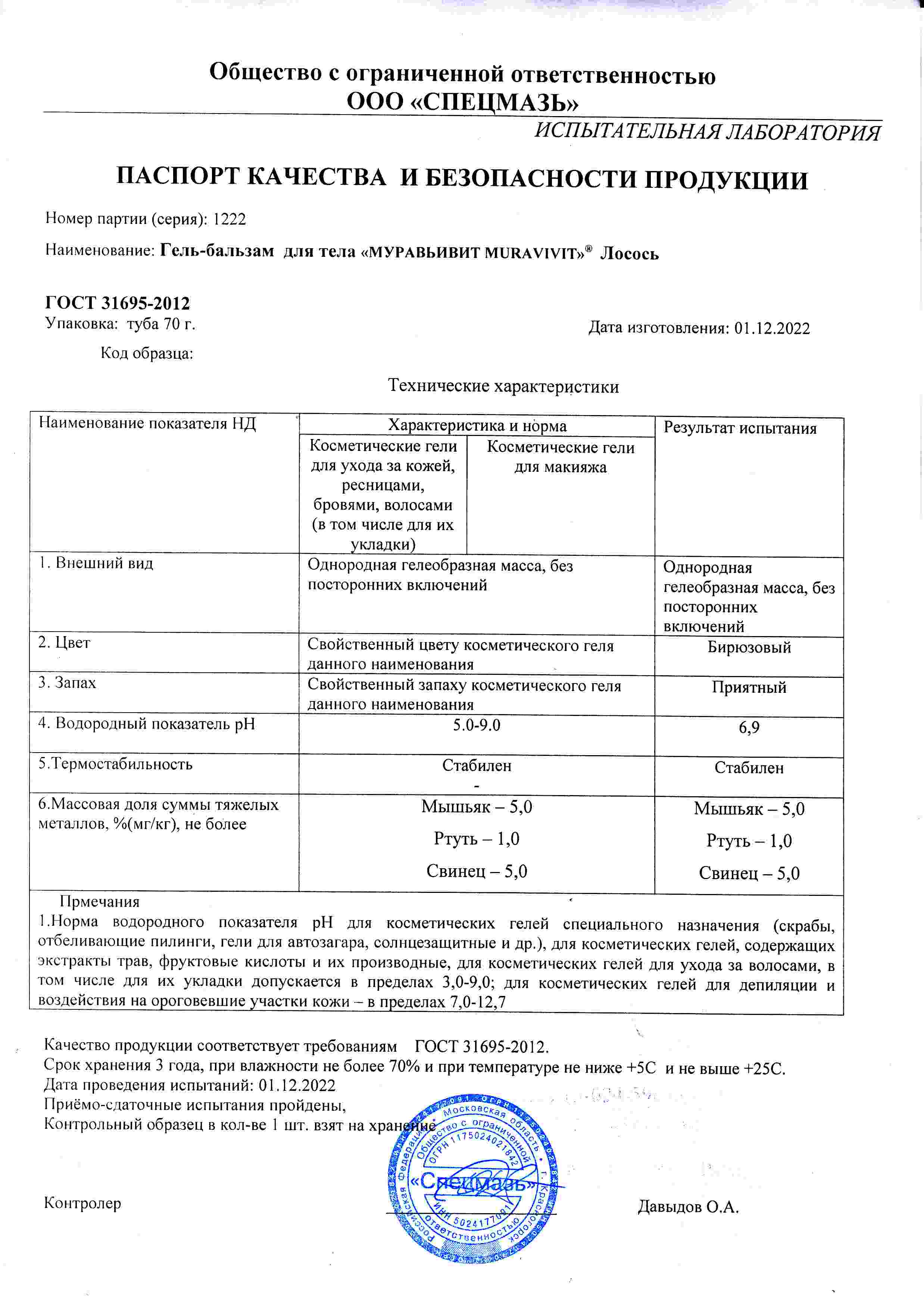 Паспорт №122022